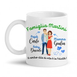 Tazza mug 11 oz Famiglia felice, mamma papà e bimba o bimbo, PERSONALIZZATA con cognome e nomi!