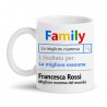 Tazza mug 11 oz Family motore di ricerca La migliore Mamma, personalizzata con il nome!
