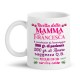 Tazza Mug 11 oz Ricetta della mamma, Festa della Mamma, personalizzata con nome!