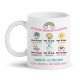 Tazza mug 11 oz Grazie maestra, personalizzata con nome, classe, anno scolastico! Idea regalo insegnante scuola! 