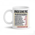 Tazza mug 11 oz Valori nutrizionali Ingegnere divertenti! Idea regalo laurea ingegneria! 