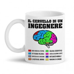 Tazza mug 11 oz Il Cervello di Un Ingegnere Divertente! Idea Regalo Laurea ingegneria! 
