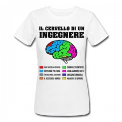 T-Shirt Maglietta Donna Il Cervello di Un Ingegnere Divertente! Idea Regalo Laurea ingegneria! 