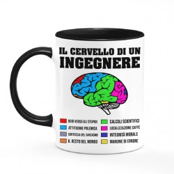 Tazza color mug 11 oz Il Cervello di Un Ingegnere Divertente! Idea Regalo Laurea ingegneria! 