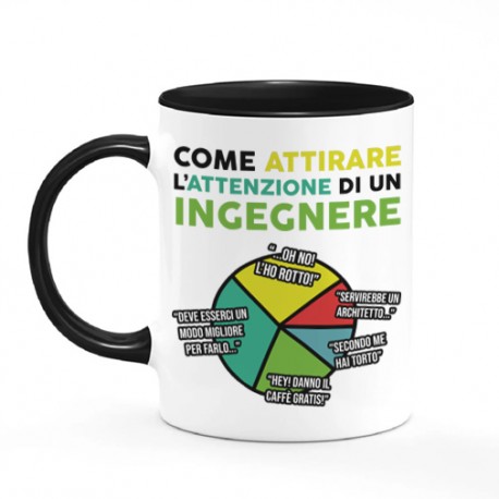  Tazza color mug 11 oz Come attirare l'attenzione di Un Ingegnere! Regalo Divertente Laurea ingegneria! 