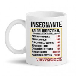 Tazza mug 11 oz Valori nutrizionali Insegnante divertenti! Idea regalo docente, professore, professoressa, maestra, scuola!