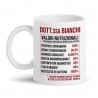 Tazza mug 11 oz Valori nutrizionali Dottoressa divertenti! Idea regalo medico, personalizzata con nome, cognome o soprannome!